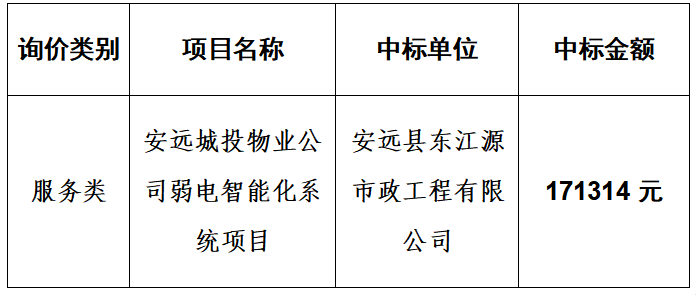 cf07f89bfa8daa1eb875e9f9617e574c.png